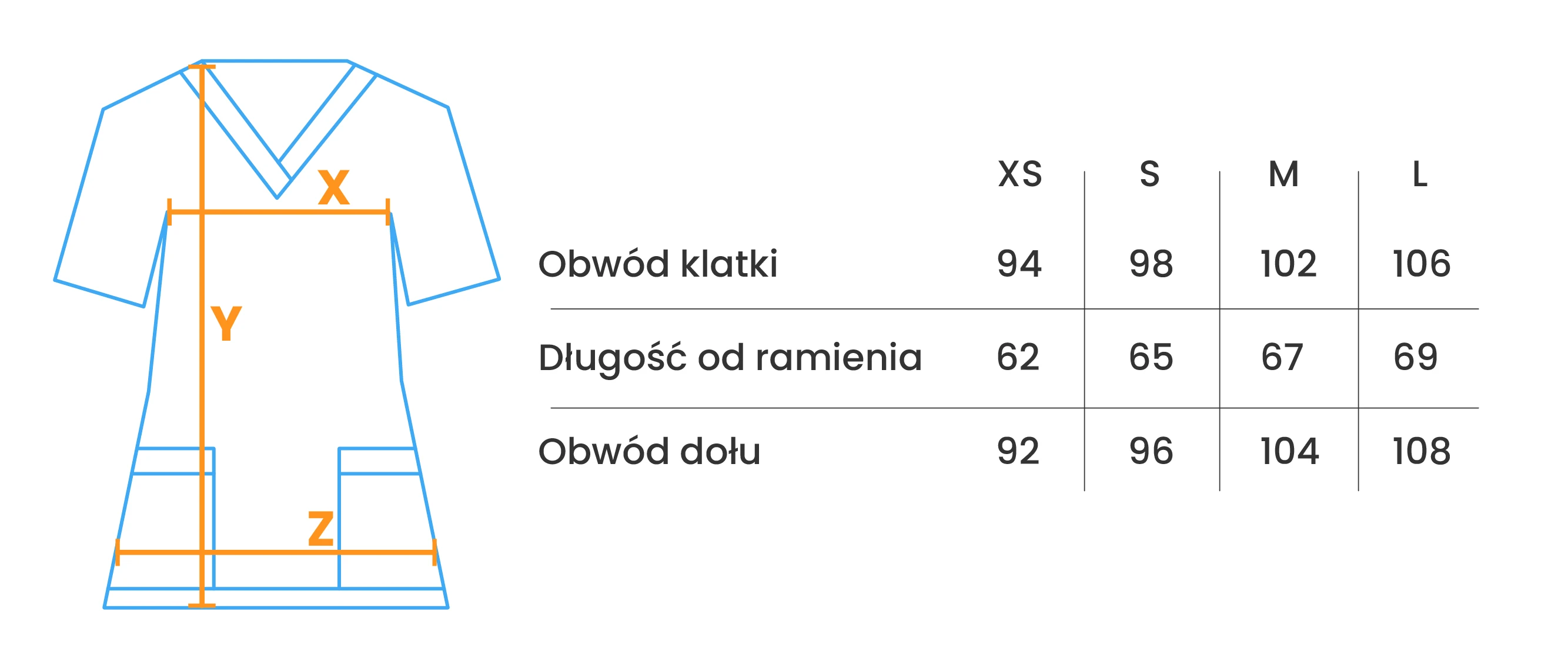 Tabela wymiarów bluza medyczna